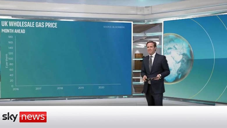 Why is the UK facing a ‘supply crisis’?