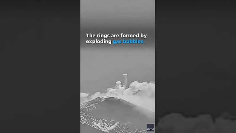 Italy’s Mount Etna releases smoke rings from crater into sky #Shorts