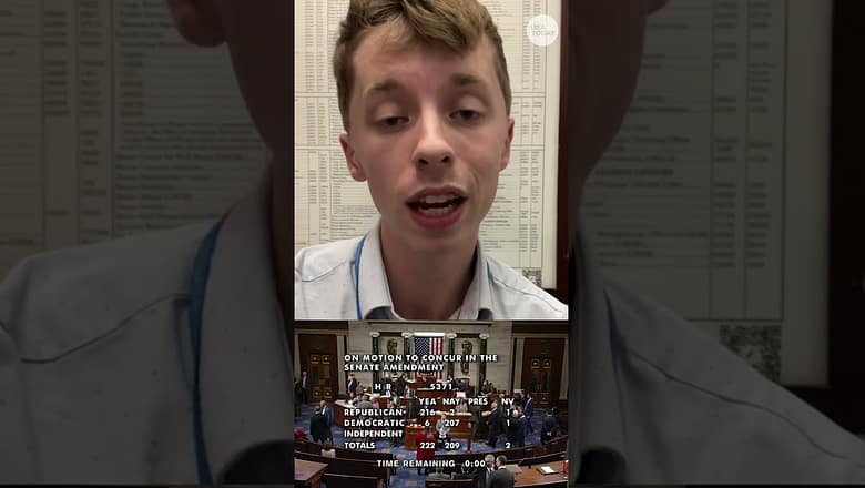 USA TODAY reporter Zachary Schermele takes a look at the House voting to end the shutdown